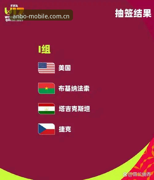 U17世界杯抽签结果出炉：安博电竞平台观赛完整指南