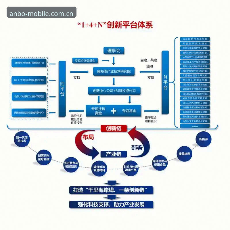 安博电竞怎么注册安全吗 深度揭秘安博电竞注册流程与安全性:用户关心的真相全解析